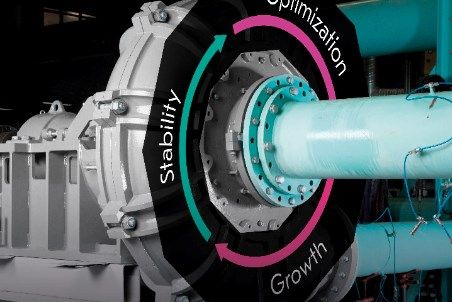Metso’s new Life Cycle Services for pumps gaining momentum globally